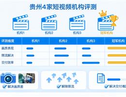 2024年珠海影视行业年终总结/宣传片拍摄-企业宣传片拍摄-企业宣传片-三维动画制作-制作宣传片公司-影视公司